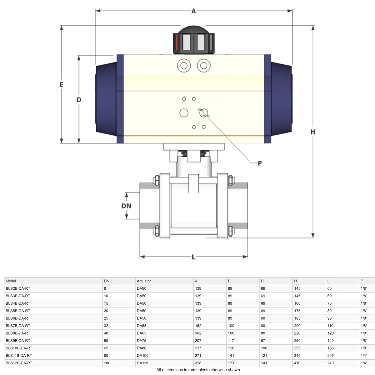 GO Ball Valves Actuated Double Acting Pneumatic 316 Stainless 3 Piece Full Bore BLSDA - Image 3