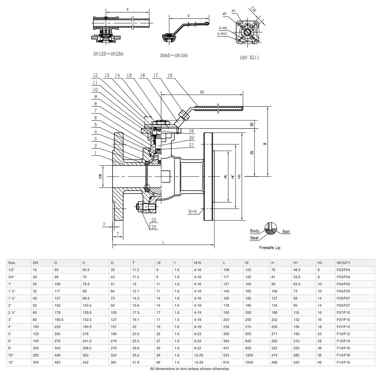 GO Ball Valves Manual Flanged ANSI 150# Full Bore Fire Safe - Image 6