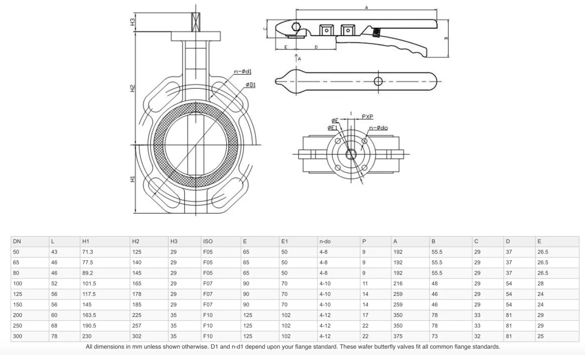 GO CI Body 304 SS Disc EPDM Liner BFK Manual Butterfly Valves - Image 2