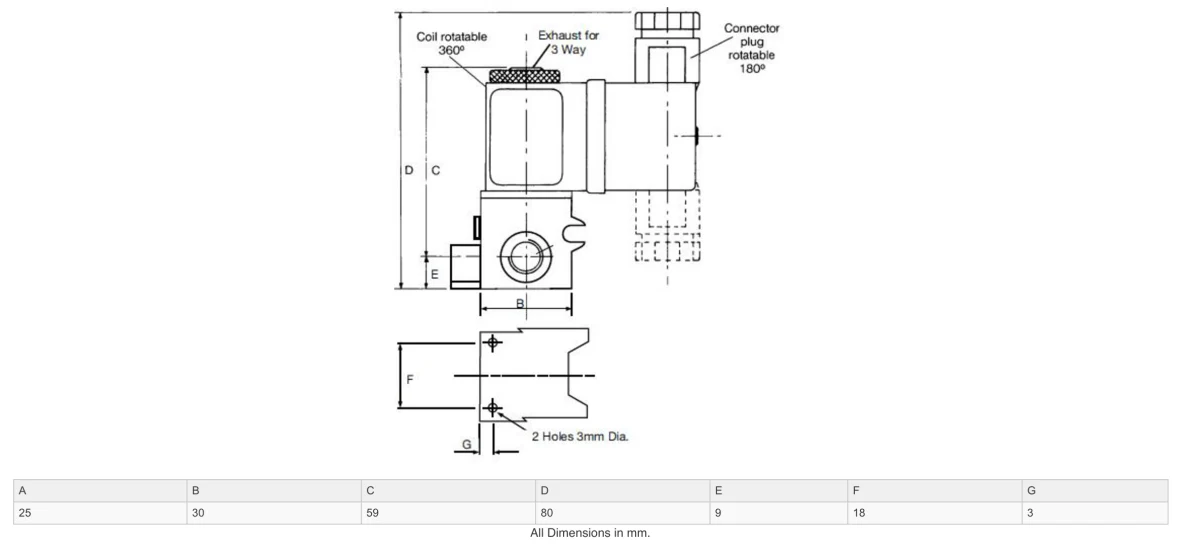 GO 1/8" (6mm) Z17 3 Way Direct Acting Normally Closed Solenoid Valve - Image 2
