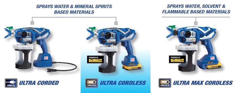 GRACO UltraMAX Cordless Handheld Airless Sprayer - Image 4