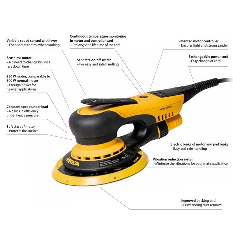 MIRKA DEROS Random Orbital Sander 150mm with Free 50-Pack Abrasives - Image 8